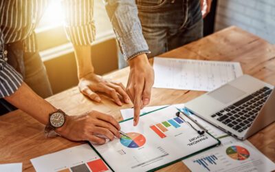 Inventory Turnover Ratio